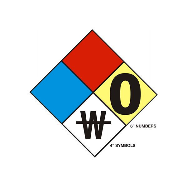 National Fire Protection Association (NFPA) Sign Kit sign 15X15 - CDK-151