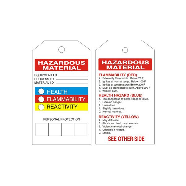 Hazardous Material Tag - RTK-04